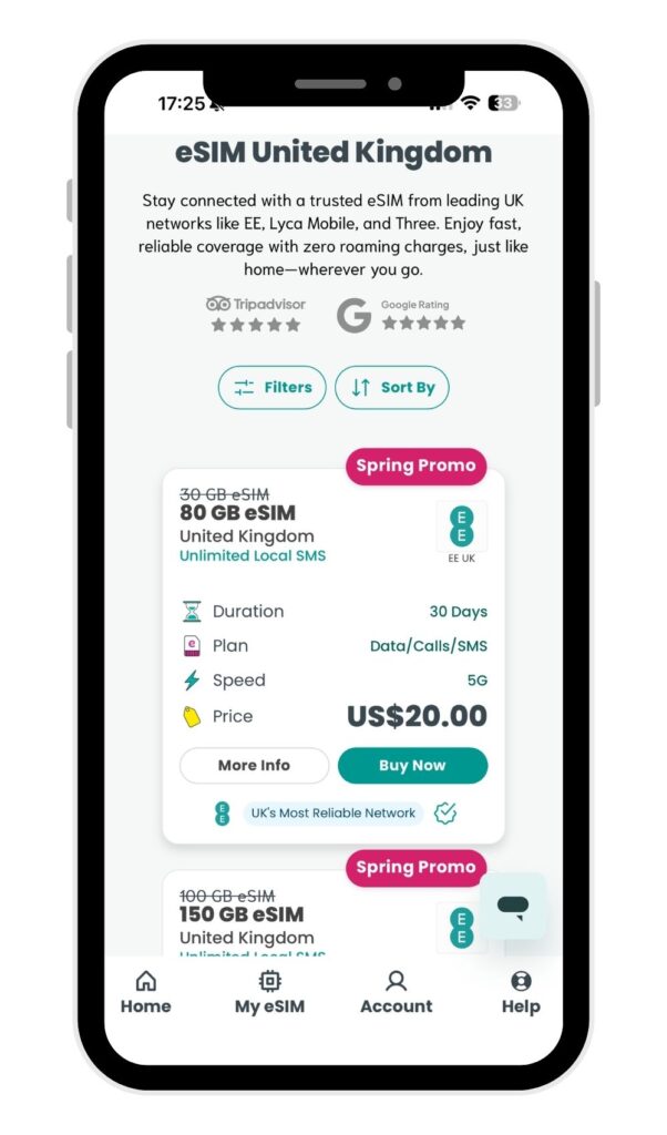 A smartphone displays a sim local eSIM UK plan offer: 80 GB data, unlimited local SMS, 30 days for US$20. Icons show duration, data, calls/SMS, and price. “Spring Promo” and “Buy Now” buttons are visible.